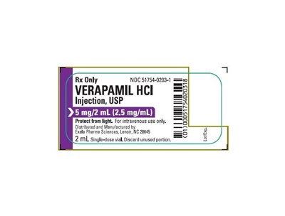 Vial Labeling (Vial Labeling)